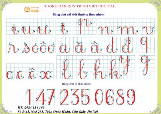 luyen viet chu so 2 1 566x400 - Các bước giúp bé luyện viết chữ số hiệu quả trong thời gian ngắn