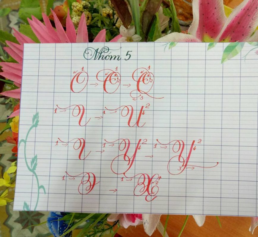 bang chu cai tieng viet nghe thuat 4 868x800 - Bảng chữ cái tiếng việt nghệ thuật sử dụng viết chữ kiểu đẹp